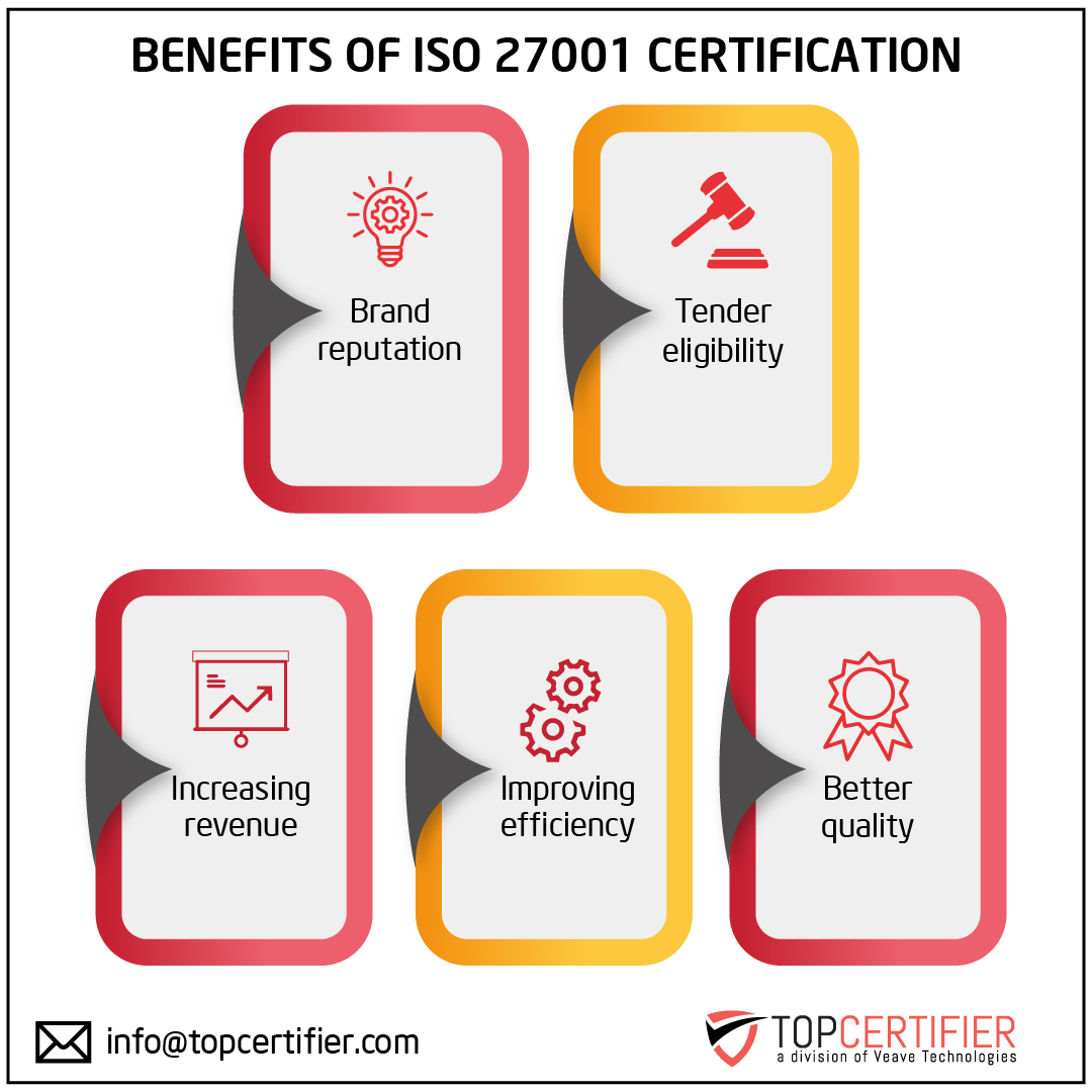 iso 27001 certification in Romania