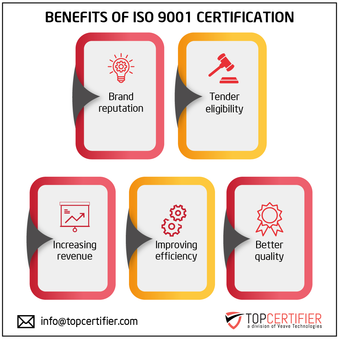 iso 9001 certification in Romania